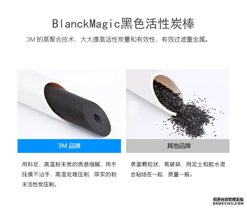 3m净水器好吗？3m净水器价格怎么样？